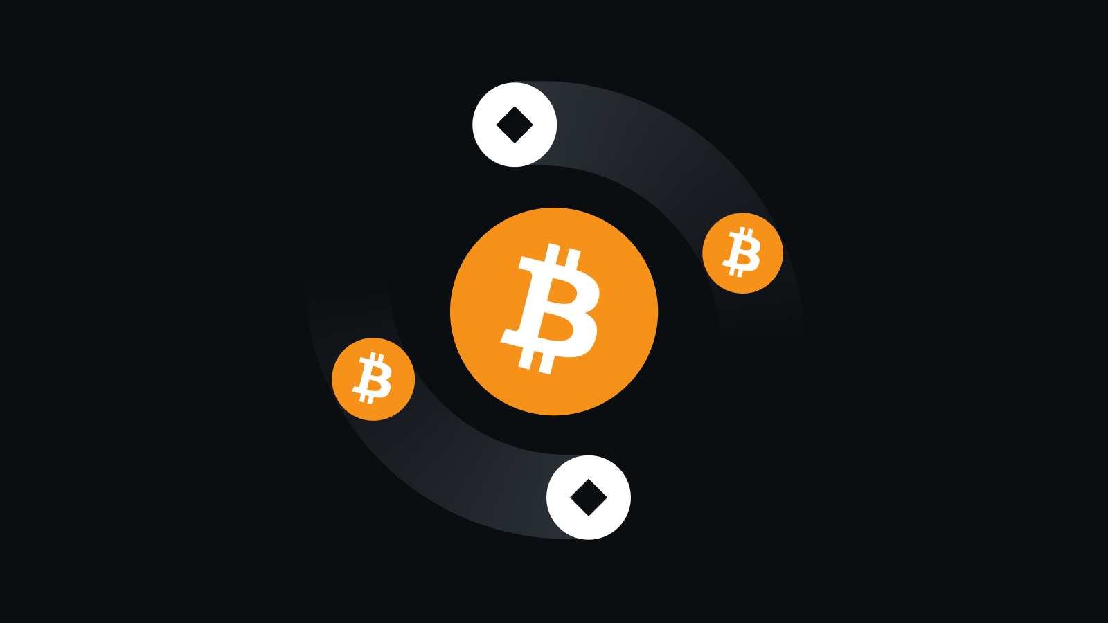 零门槛极速交易体验